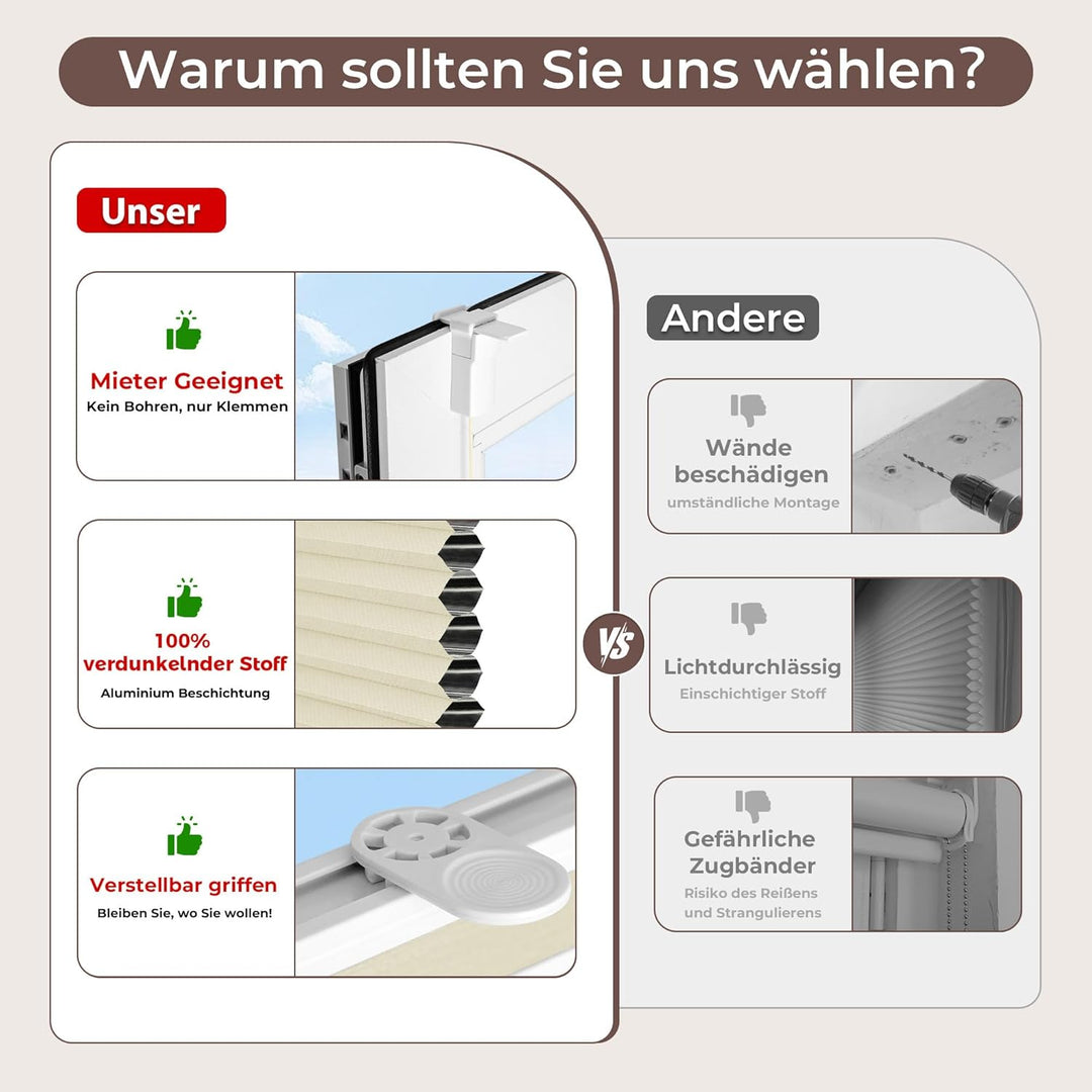 Allesin Wabenplissee ohne Bohren - Verdunklungsplissee 100% Blackout,Beige-weiss 45x110 cm Thermo &