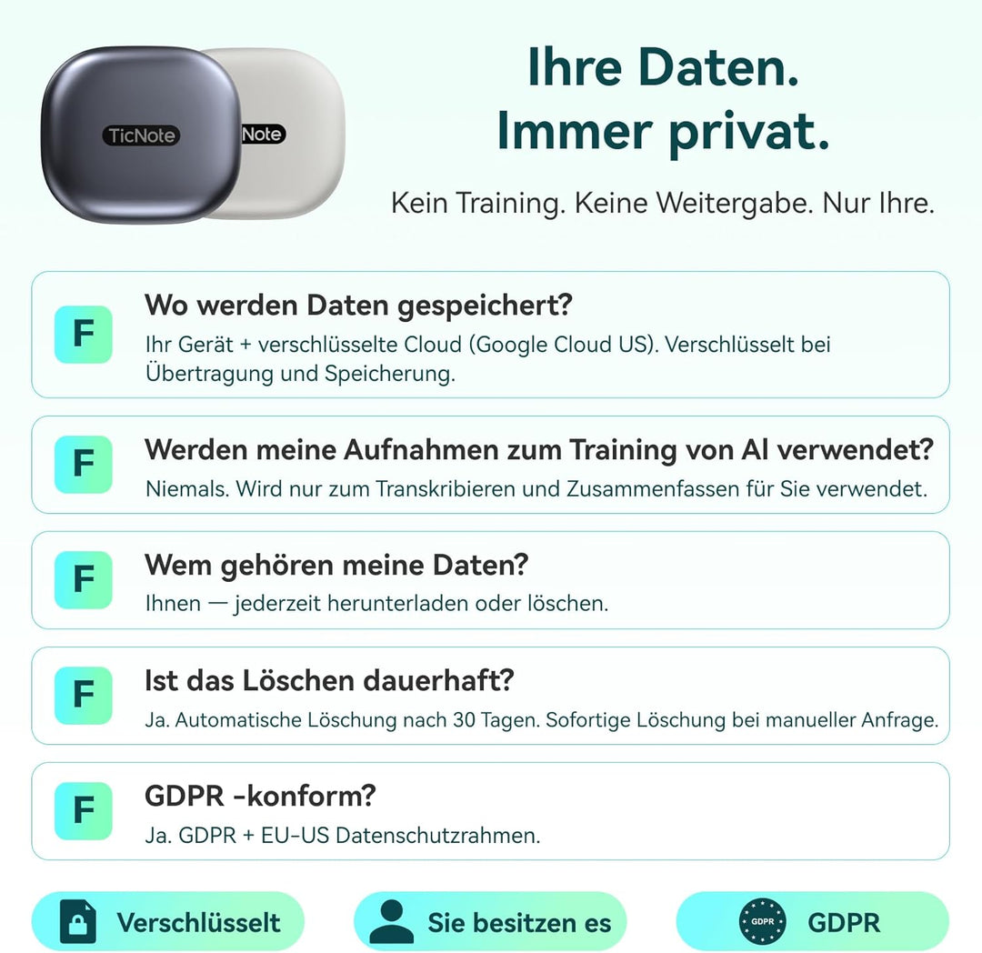TicNote Pods Wearable KI-Sprachrekorder, 4G integriert kein Smartphone nötig – Sprachaktiviertes Auf