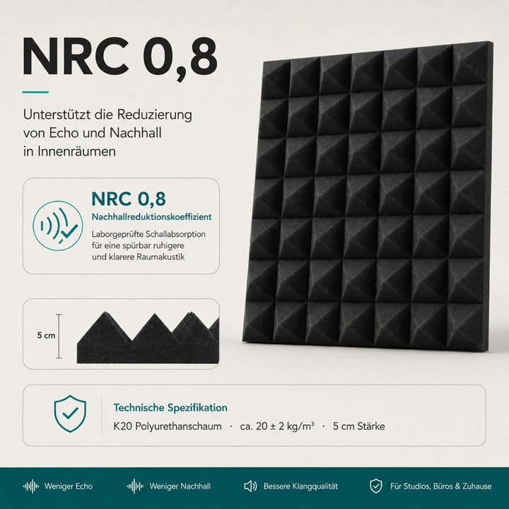 Fiqops 24 Stück Akustikschaumstoff Selbstklebend Akustikpaneele 5x30x30 cm Schalldämmung wand Echo-F