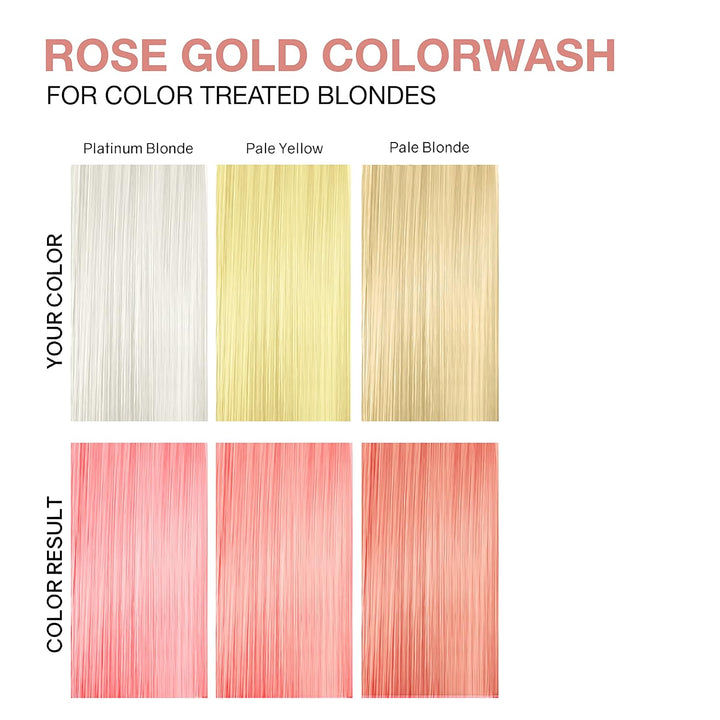 Celeb LUXURY Viral COLORDITIONER Pastel Rose Gold, 244ml
