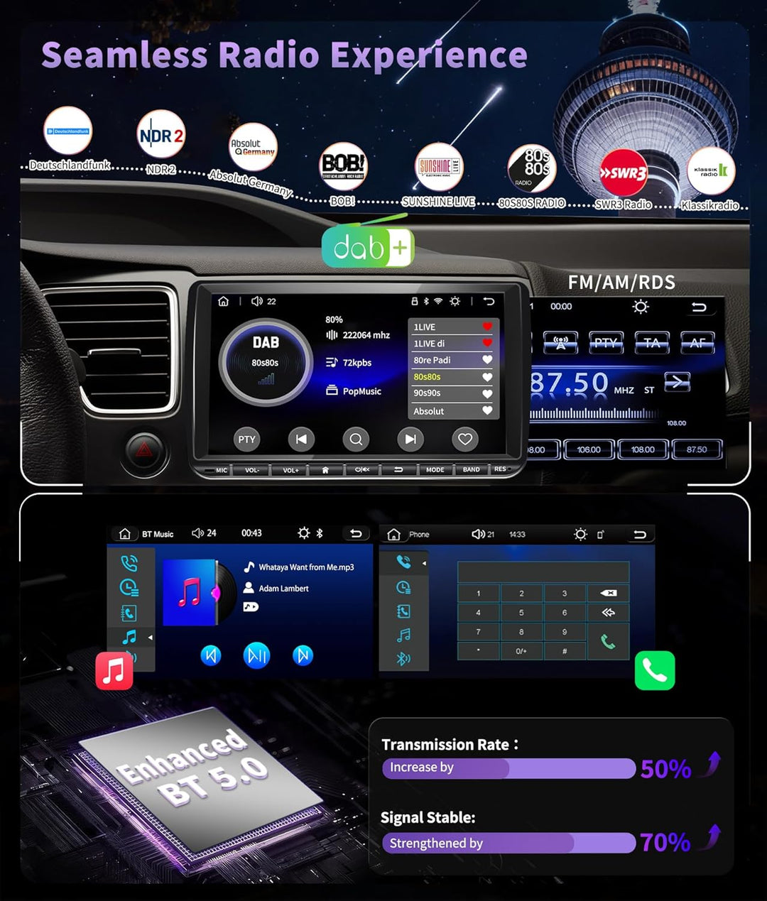 URVOLAX DAB+ Autoradio mit Bildschirm für VW Skoda Seat: 9 Zoll Doppel DIN Radio mit Wireless Apple