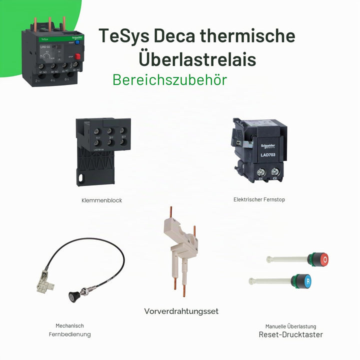 Schneider Electric Motorschutzrelais, 1-1,6A, 1S+1Ö, Klasse 10A, Überlastrelais 1-1,6 A, 1-1,6 A