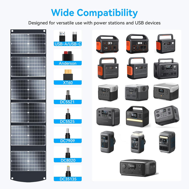 Ecosonique 100W Tragbare Faltbare Solarpanel Ladegerät Schnelles Laden mit USB-A QC3.0 USB-C PD3.0 D