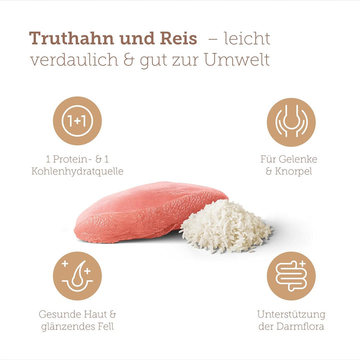 MERA pure sensitive Puppy mit Truthahn & Reis (1 x 12,5kg), leicht verdauliches Hundefutter für Welp