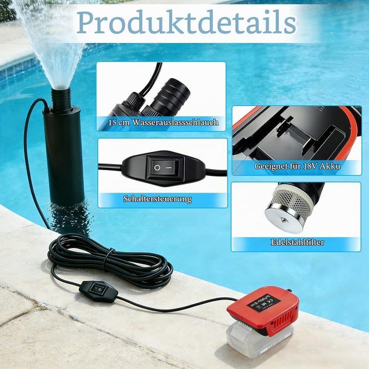 Tragbare Wasserpumpe für Einhell 18V Batterie (Keine Batterie), Akku Tauchpumpe 30L/Min Lift 15FT 12