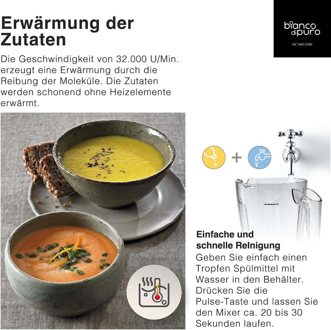 bianco di puro® Hochleistungsmixer Puro S Smoothie Maker 8 Mixprogramme 2 Liter Mixbehälter BPA-frei