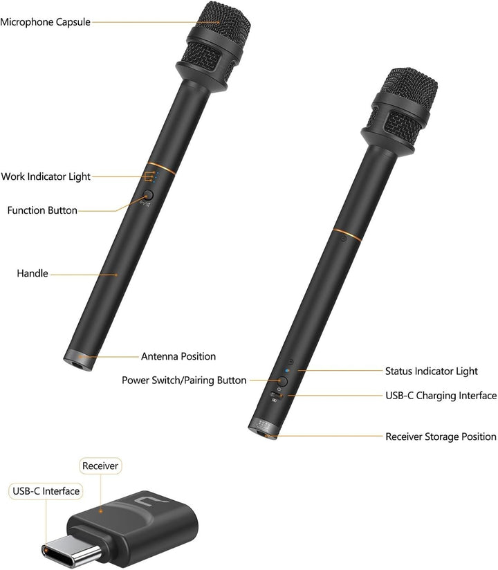 COMICA Revo S Kabelloses Hand-Interviewmikrofon, Reportermikrofon mit USB-C-Empfänger, kompatibel mi