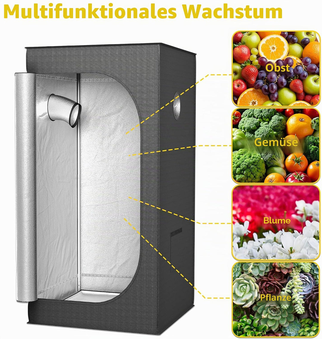 Growzelt Pflanzenzuchtzelt Indoor Anbauzelt 240x120x200 cm Grow Tent mit Reflektierender Innenfolie