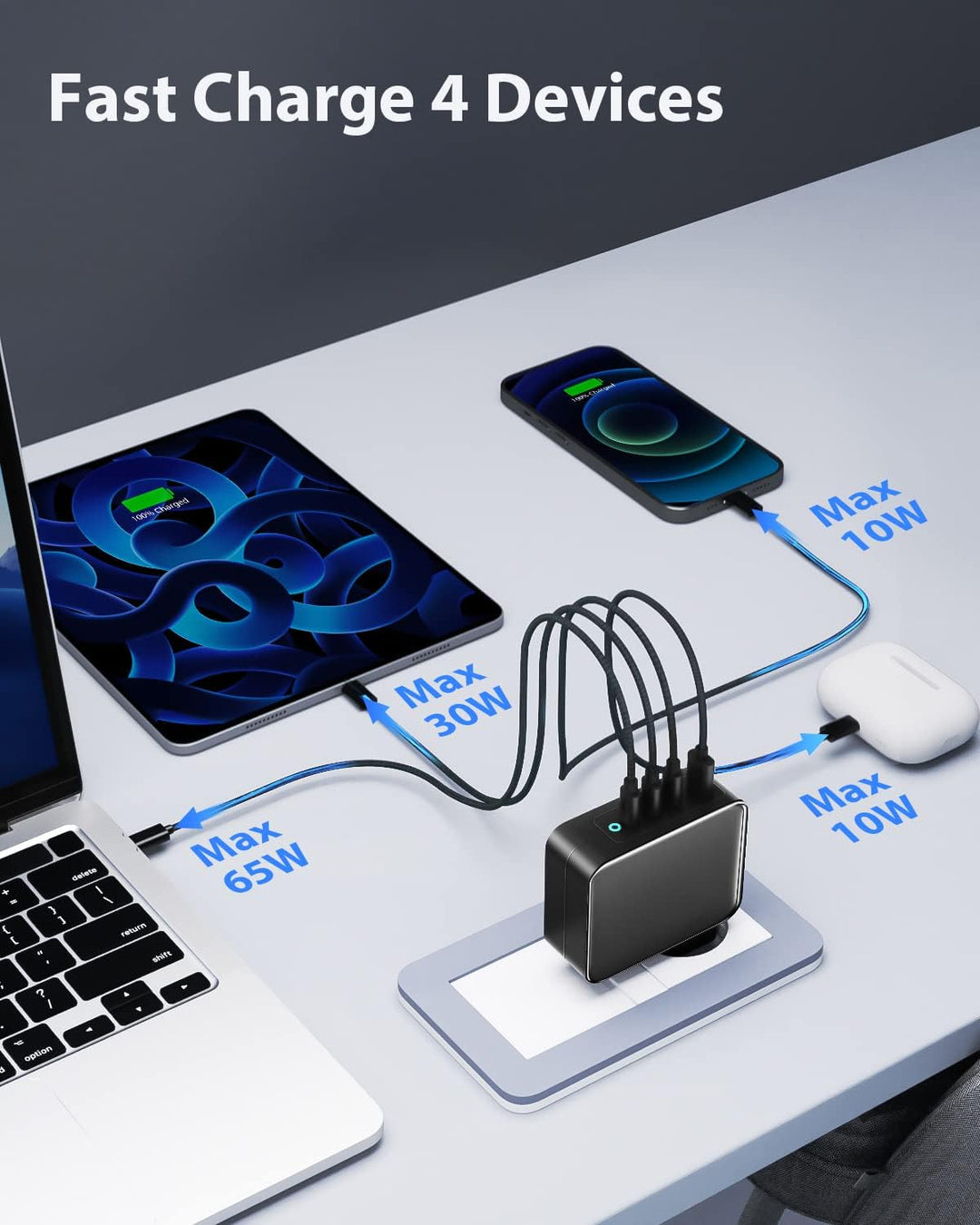 Sunydeal 130W USB C Ladegerät 100W USB C Netzteil 4-Port Schnellladegerät with PD 3.0, GaN Charger N