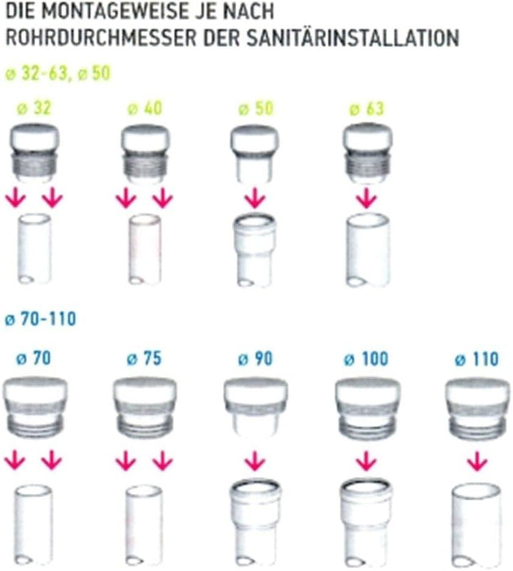 Capricorn Rohrbelüfter Belüftungsventil für Sanitäranlagen DN 32 63, Weiss