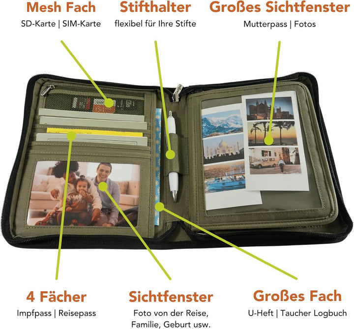 Karijini® Grosser U-Heft Organizer I Reiseunterlagen Organizer I Mutterpass Organizer I Reisepass Ta