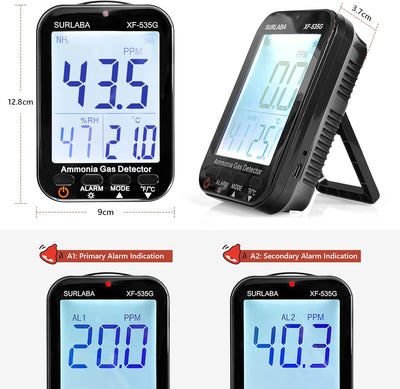 SURLABA Ammoniak Gas Detektor, Professional Air Quality Meter NH3 Tester Misst Ammoniak, Temperatur