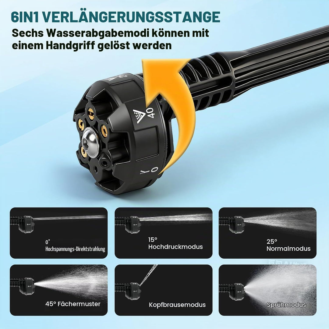 Akku Hochdruckreiniger für Makita 18V Akku, 45 Bar Mobiler Hochdruckreiniger mit 2×2.0Ah Akkus, 6-in