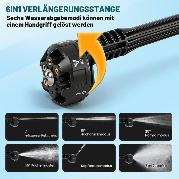 Akku Hochdruckreiniger für Makita 18V Akku, 45 Bar Mobiler Hochdruckreiniger mit 2×2.0Ah Akkus, 6-in
