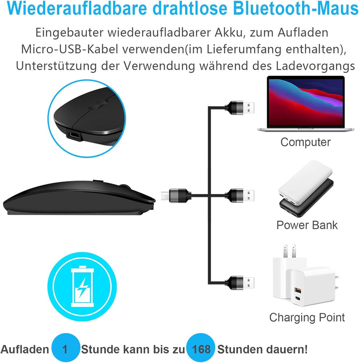Kabellose Maus Bluetooth, (USB 2,4 GHz + Bluetooth 5.2 + USB-C-Adapter) FunkMaus wiederaufladbar für