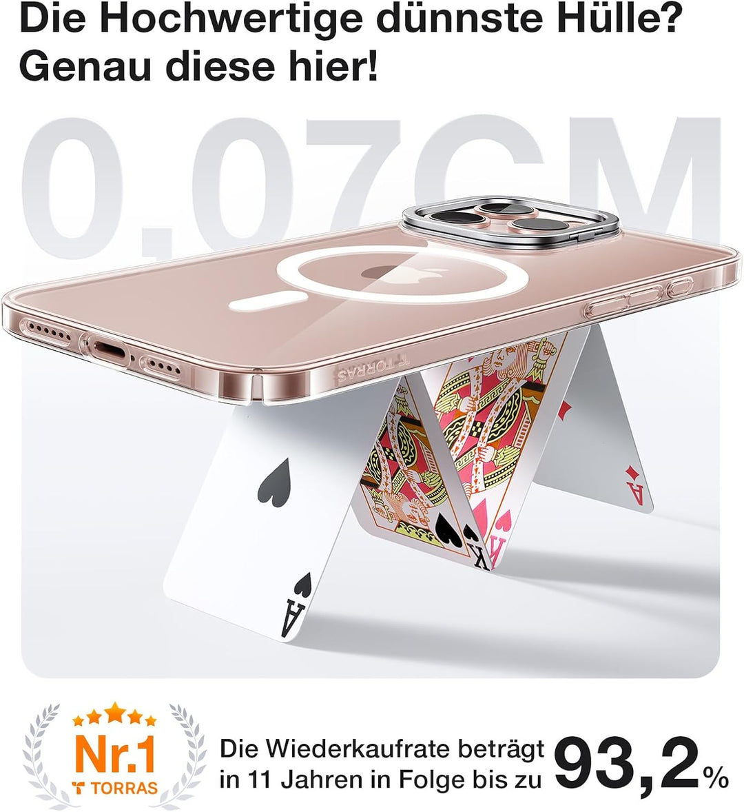 TORRAS Ultra Dünn für iPhone 16 Pro Max Hülle für MagSafe [Nr. 1 Magnetkraft] Handyhülle iPhone 16 P