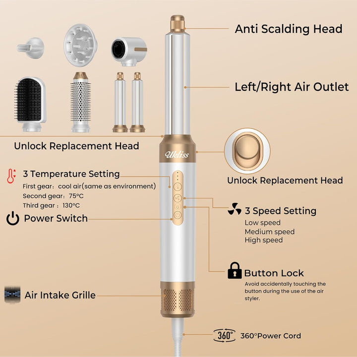 UKLISS Haarstyler 7 in 1, Warmluftbürste 1400W Haartrockner mit Diffusor 110000 U/Min, Rundbürstenfö
