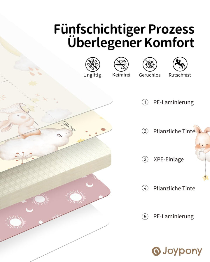 Joypony Krabbelmatte Baby Faltbar, 150 x 180 x 1cm Spielmatte Kinder | Rutschfest &amp; Wasserdicht | Do