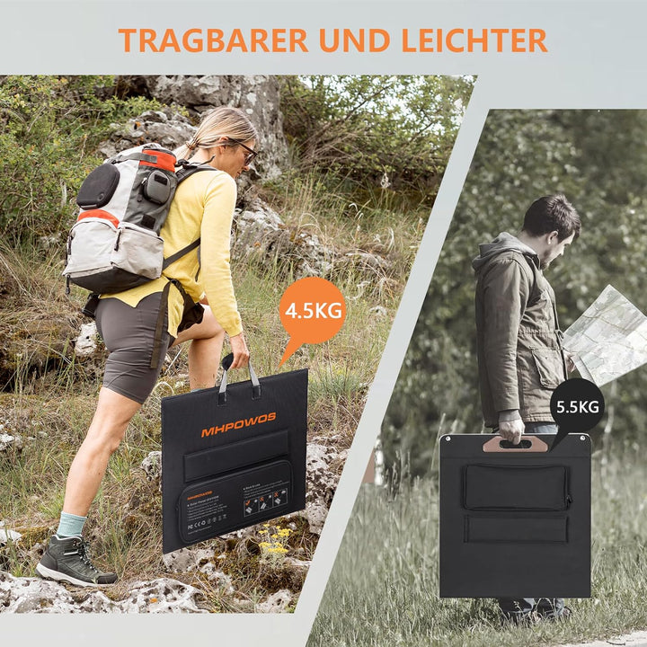 110W Tragbares Solarpanel, IP67 Wasserdichtes Faltbares Solarpanel Kit mit 20V Ausgang, 23.5% Wirkun