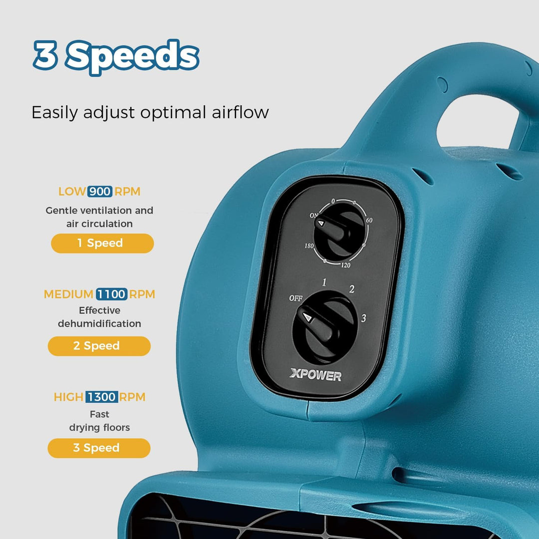XPower Mighty Centrifugal Air Mover, Carpet Dryer, Floor Fan, Blower, Stackable, Daisy Chain, for Wa