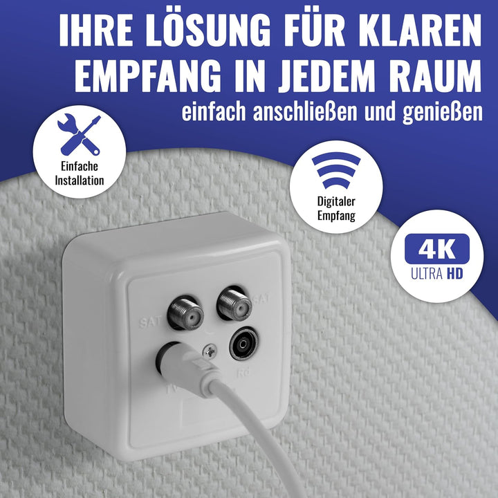 Poppstar 5x SAT Dose (4-Loch Antennendose), Enddose für SAT, TV und Kabel Anschluss (digital/analog)
