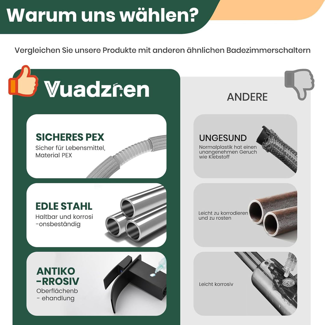 Wasserhahn Bad, Wasserfall Waschtischarmatur Bad, Mischbatterie Waschbecken für Badzimmer, Einhandmi
