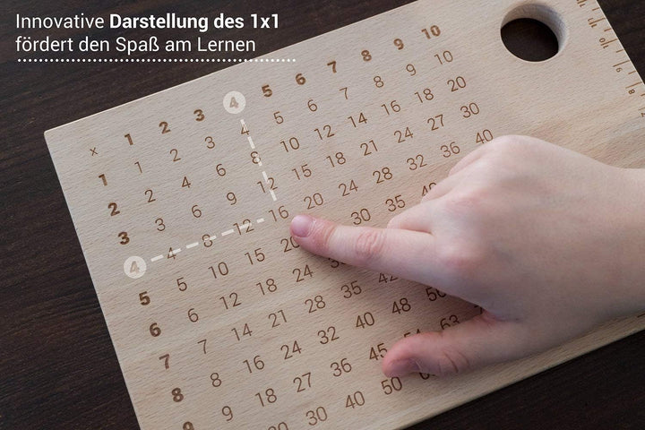 Lern-Brettchen mit Eierhalter, Lineal, Geschenkidee für Kinder (MAL1), Mal1