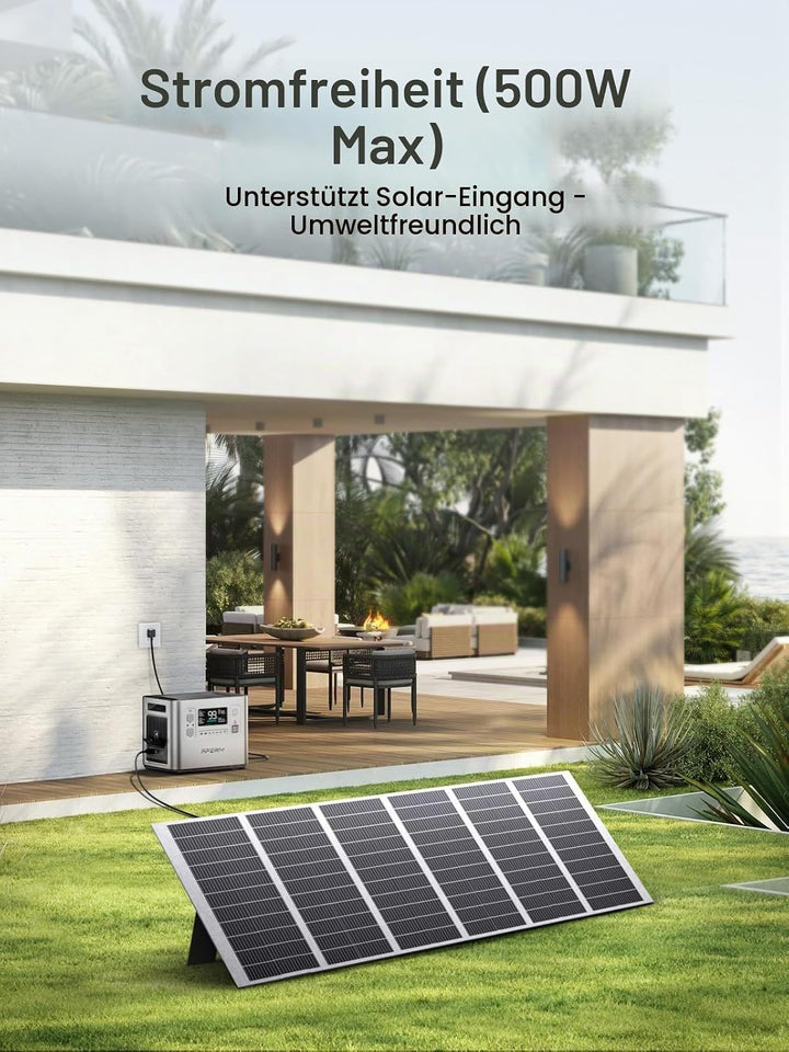 AFERIY 2400W2048Wh Tragbare Powerstation, 1,5Std Schnellladung, für Camping | Silber Solargenerator,