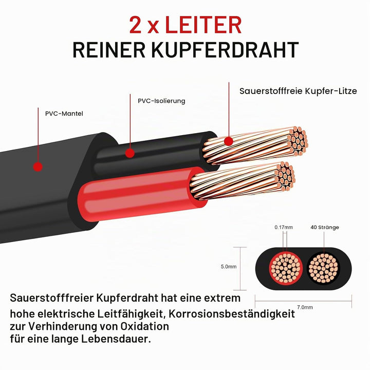 AOHEWEI 2 × 1,0 mm² flaches zweiadriges Doppelkabel 2 Leiter elektrischer Kupferdraht 5V 12V 24V 60V