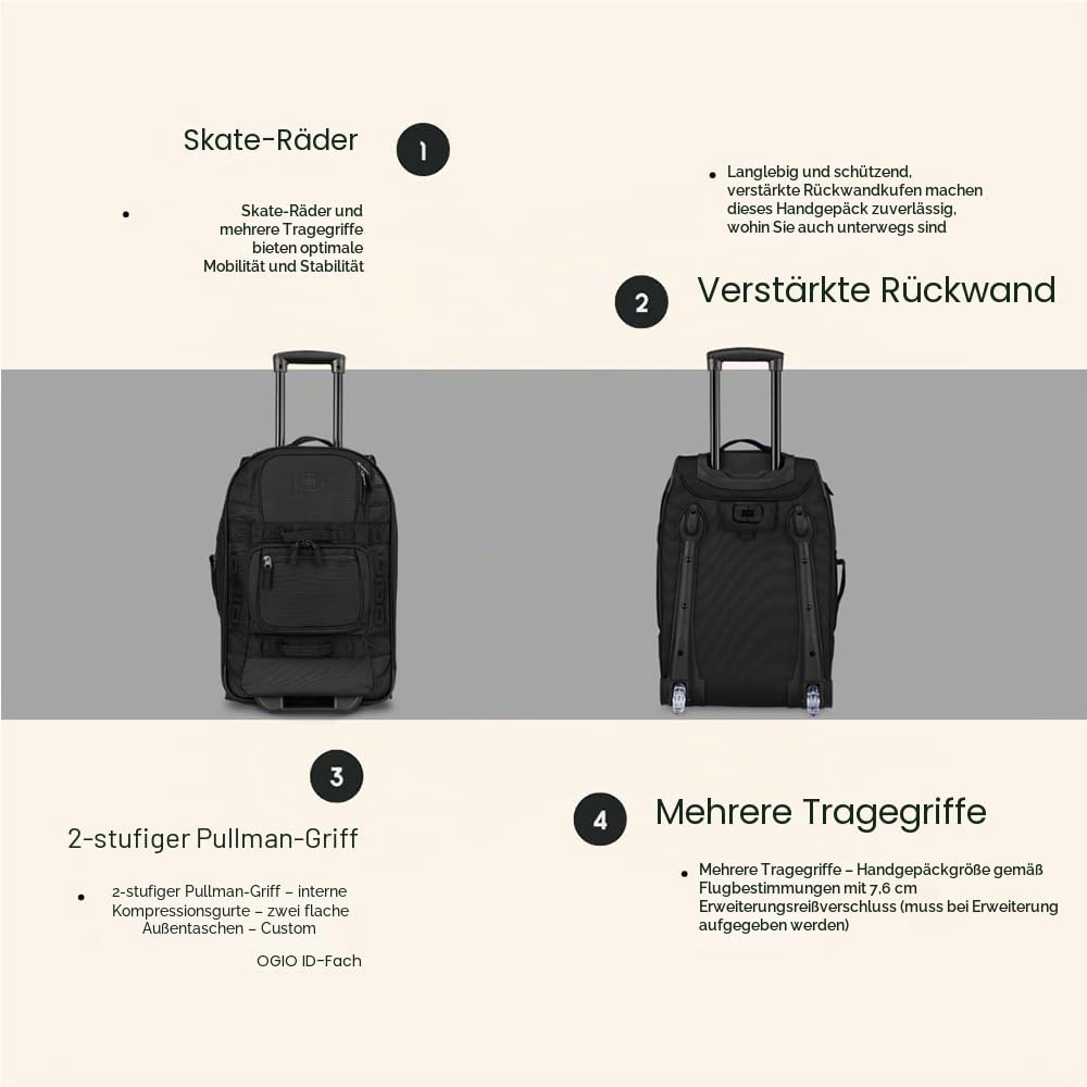 OGIO 2023 Layover Bag Black Pindot, Black Pindot