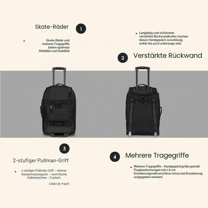 OGIO 2023 Layover Bag Black Pindot, Black Pindot
