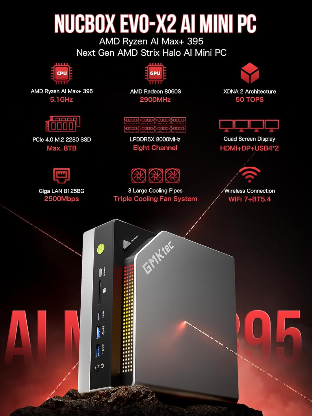 GMKtec EVO-X2 AI Mini-PC AMD Ryzen AI Max+ 395 (bis zu 5,1GHz) Mini Gaming PC, 64GB LPDDR5X 8000MHz