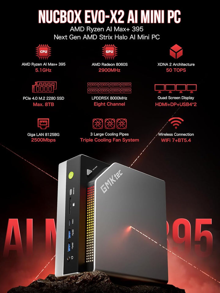 GMKtec EVO-X2 AI Mini-PC AMD Ryzen AI Max+ 395 (bis zu 5,1GHz) Mini Gaming PC, 64GB LPDDR5X 8000MHz