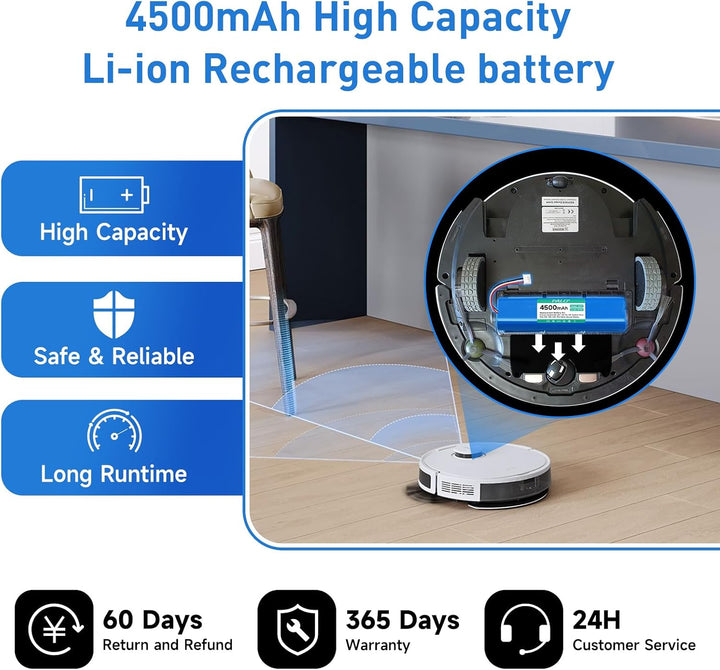 CITYORK 4500mAh 14,4 V Li-ion Ersatz Akku für Ecovacs Deebot N8, N8+, N8 Pro, N8 Pro+, N5 Home, Akku