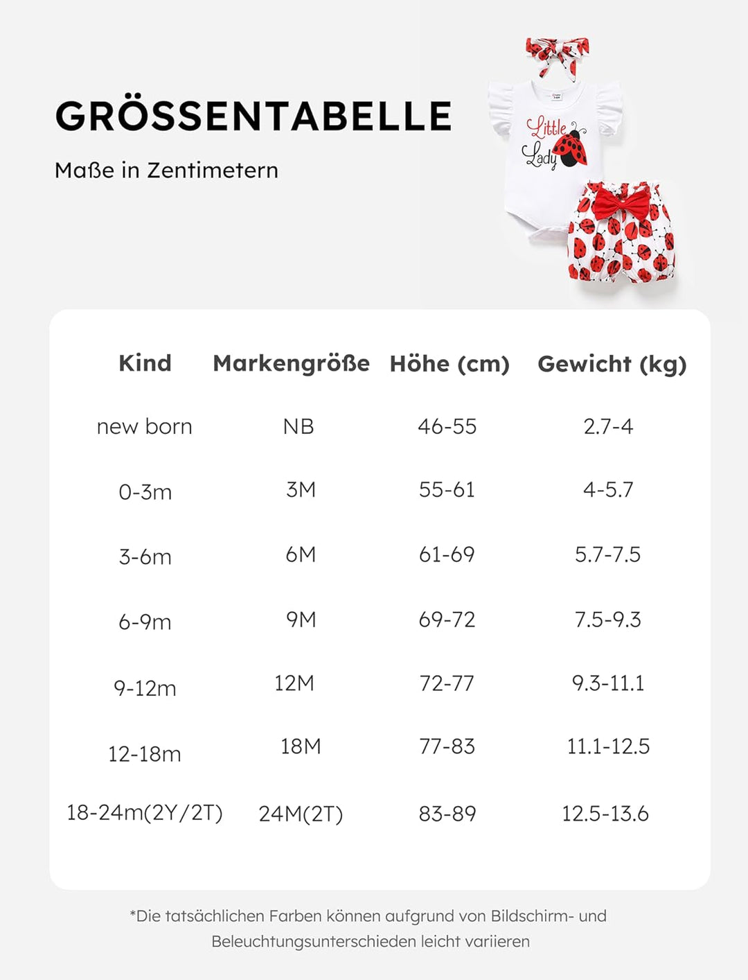 PATPAT Baby Kleidung Mädchen Baumwolle Neugeborenen Strampler Kleidung, Kurze Ärmel | Ärmellos+ Schl