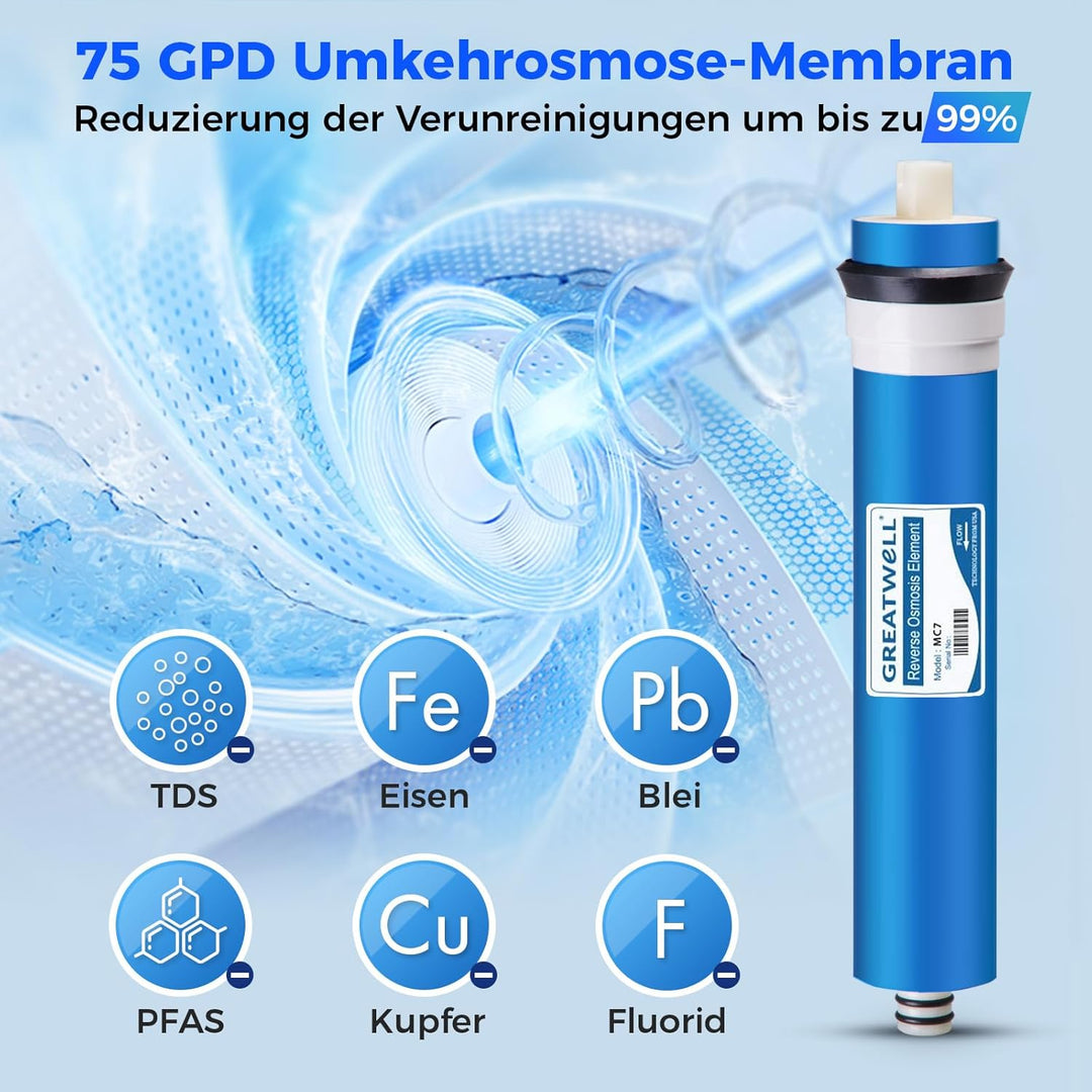 iSpring MC7 Umkehrosmose Membrane Ersatz 75 GPD, 11.75" X 1.75", Blau, 75 GPD