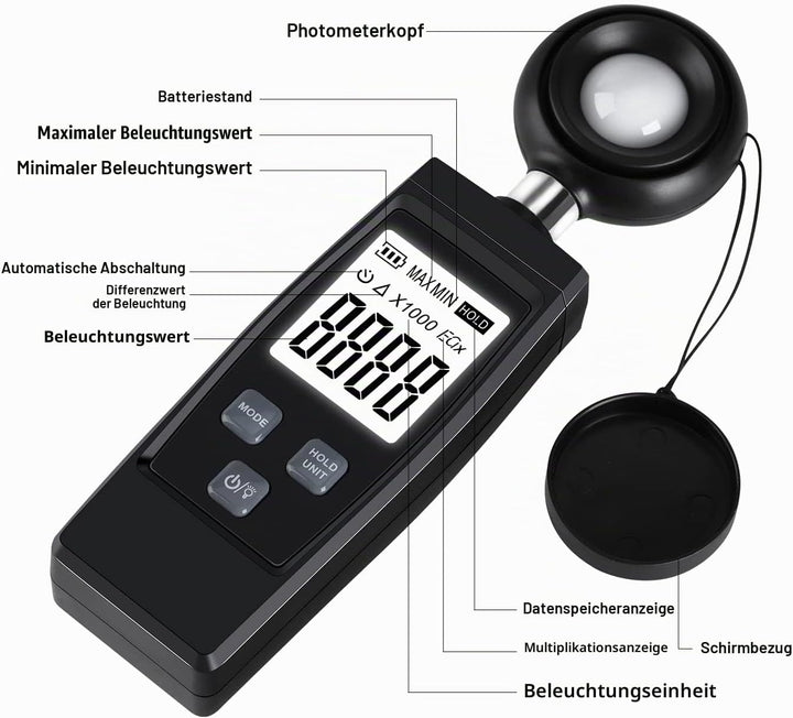 Digitale Luxmeter, XinJiaYi Handlich Belichtungsmesser für Pflanzen, Voll mit Wellen Von bis Zu 200.