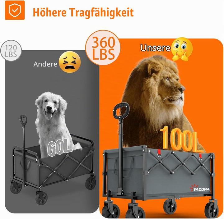 Bollerwagen Faltbar mit 4 verstärkten Rollen, Faltbarer Klappbarer Handwagen mit Griff, Bollerwagen