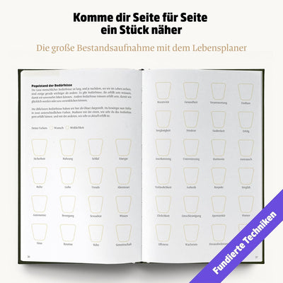 Ein guter Plan Zeitlos – Ganzheitlicher Terminkalender für mehr Achtsamkeit und weniger Stress – Und