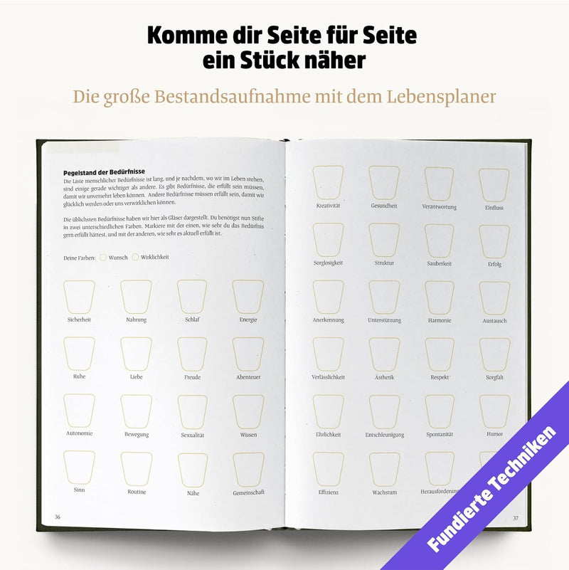 Ein guter Plan Zeitlos – Ganzheitlicher Terminkalender für mehr Achtsamkeit und weniger Stress – Und