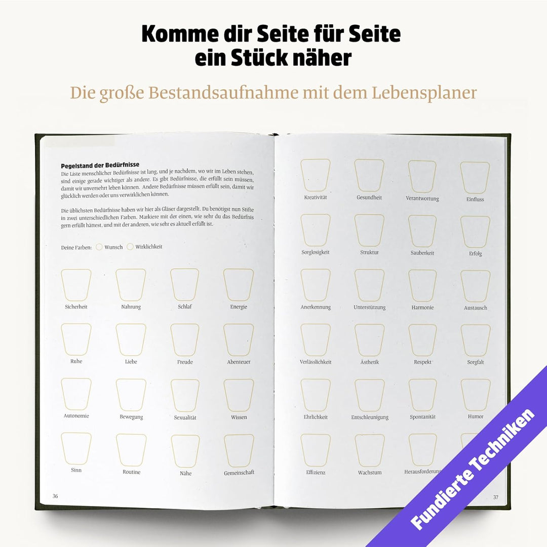 Ein guter Plan Zeitlos – Ganzheitlicher Terminkalender für mehr Achtsamkeit und weniger Stress – Und
