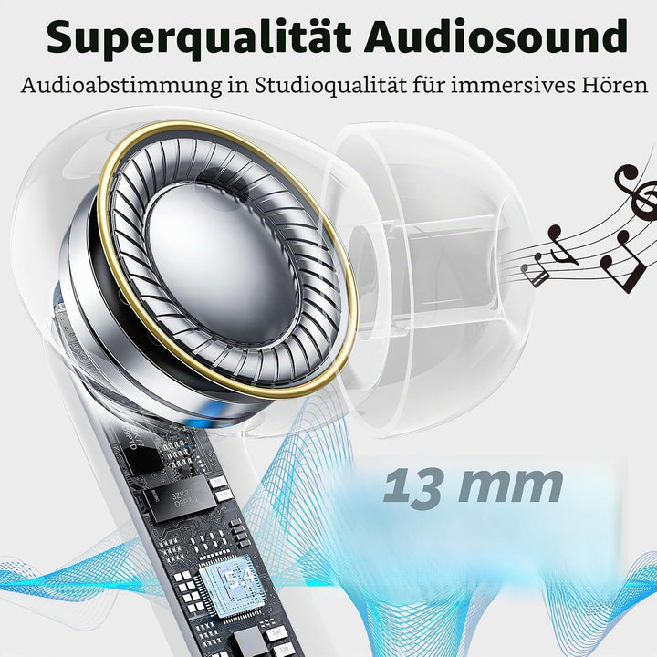 KI Kopfhörer Übersetzer, 42H Bluetooth 5.4 Sprachübersetzer Kopfhörer mit 164 Sprachen, 6 Übersetzun