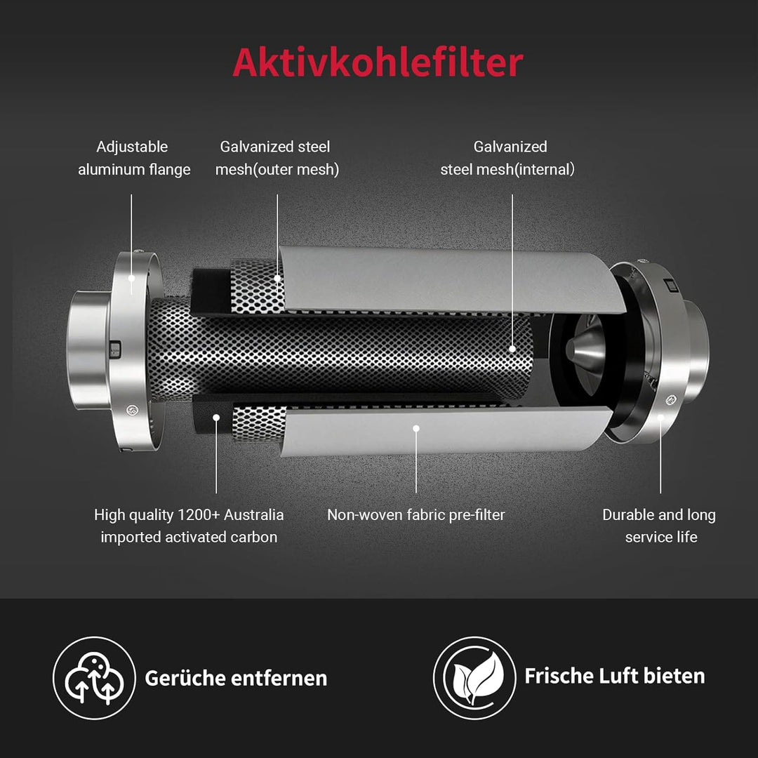 Grow Trockenbox Set Rohrventilator 100mm Set 220 m³/h Abluftset mit Abluftventilator,Aktivkohlefilte