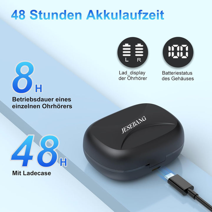 AI Kopfhörer Übersetzer, 3-in-1 Sprachübersetzer Ohrhörer 164 Sprachen mit App, 7 Übersetzungsmodi E