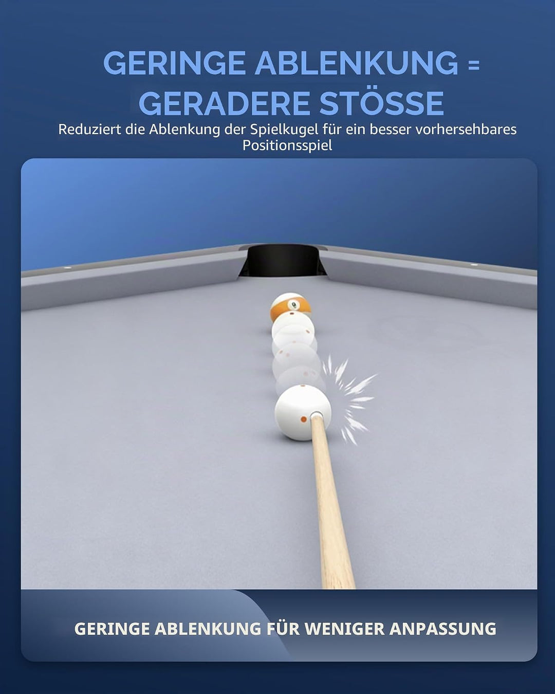 KONLLEN Billardqueue-Stick mit niedriger Ablenkung, mit Verlängerung und Koffer (10,5 mm, 11,5 mm, 1