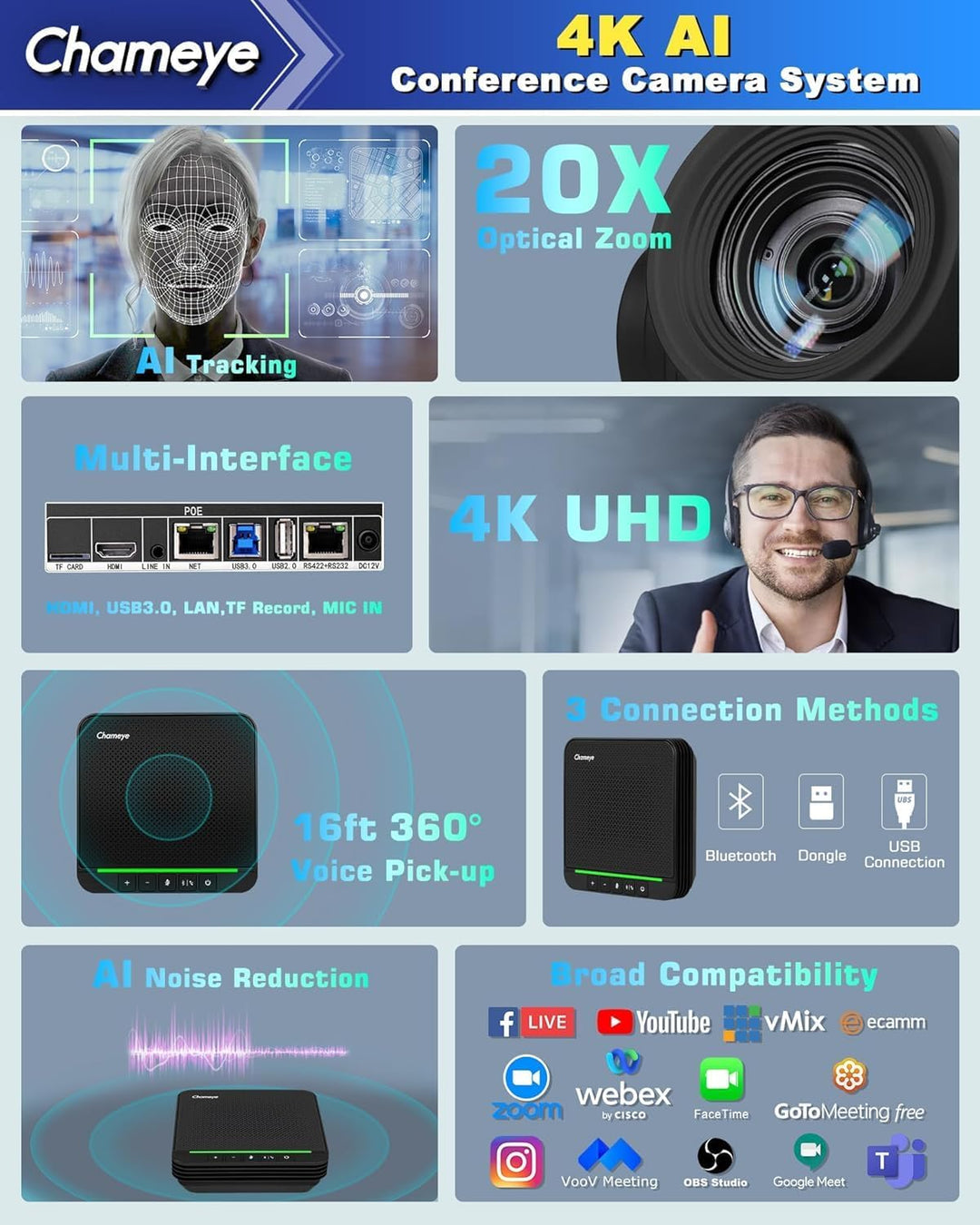 Chameye 4K 20x AI PTZ Konferenzkamera Set mit Bluetooth Konferenzmikrofon, 4K PTZ Kamera mit KI-Auto