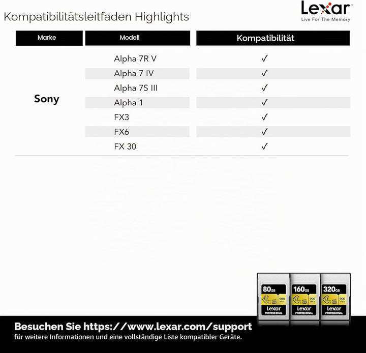 Lexar Professionelle CFexpress Typ A Gold Series Speicherkarte, 320 GB, bis zu 900 MB/s lesen, 8K-Vi