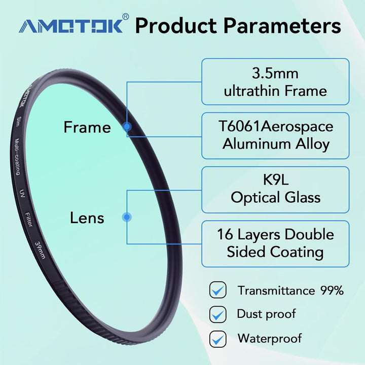 AMOTOK 39mm Ultradünner UV-Kamerafilter,16 mehrschichtige beschichtete HD/wasserdicht/kratzfeste UV-