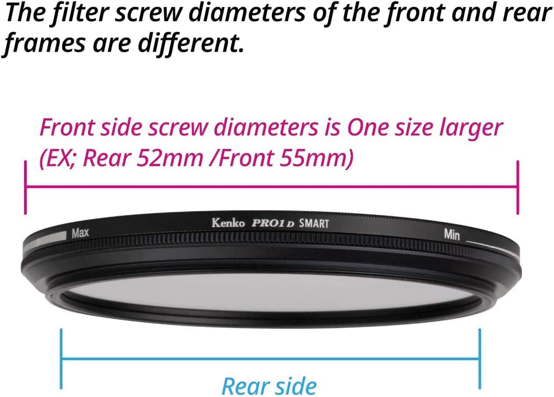 Kenko Variabler Graufilter PRO1D SMART Variable NDX ND3-450 82mm, für Videoaufnahmen, Einstellung de