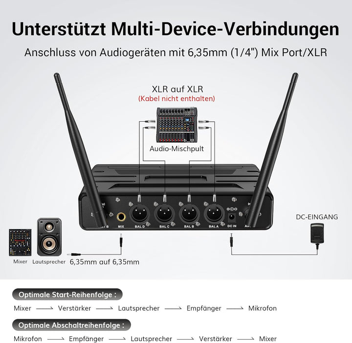 TONOR Mikrofon Kabellos Set mit 4x5 Kanälen Funkmikrofon Handmikrofon drahtlos, Wireless Microphones